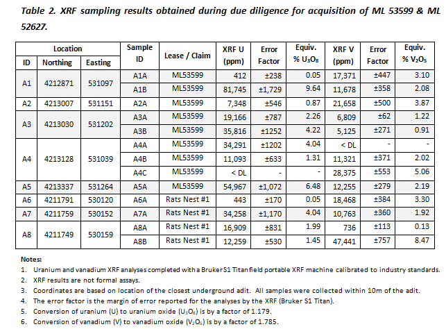 09c - GTR - 03 - XRF table.PNG