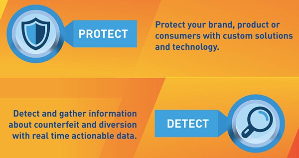 Next Investors Image