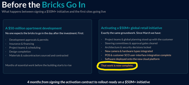 Next Investors Image