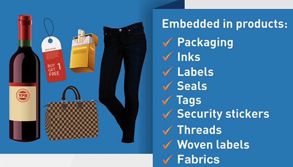 Next Investors Image