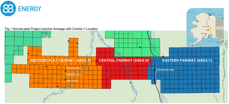 Project Icewine in Western Play, including Malguk discovery and the Charlie-1 well 