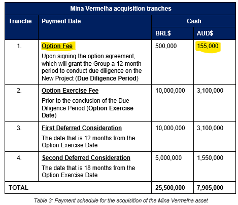 9 acquisition payment structure