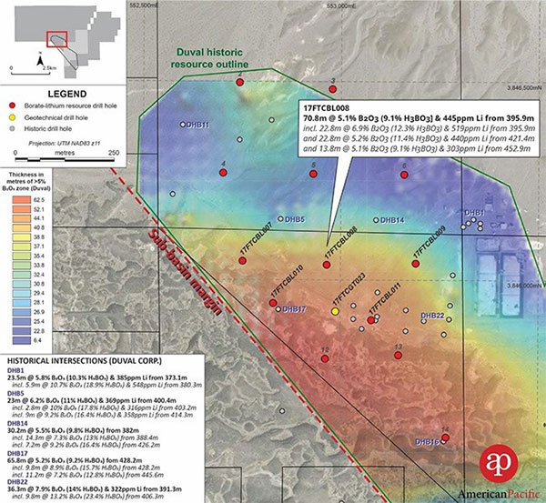 American pacific resource