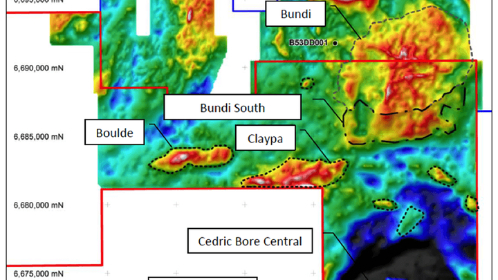 AON Titan IOCG Project