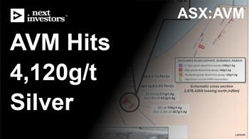 AVM hits highest silver grades yet at 4,120g/t silver