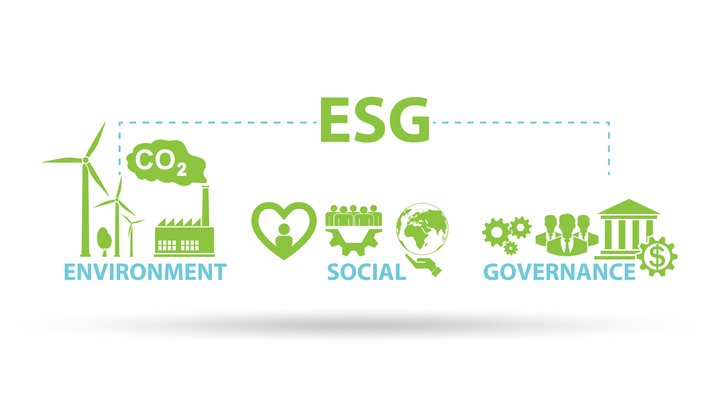ESG (Environment, Sustainability, Governance) on the ASX