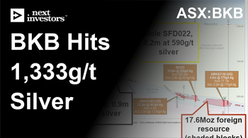 BKB hits extensional holes to US silver resource with grades up to 1,333g/t silver