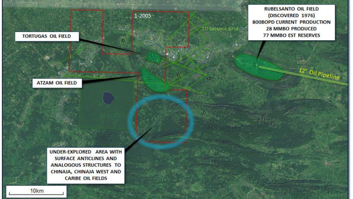 CTR Tortuga Oil Field