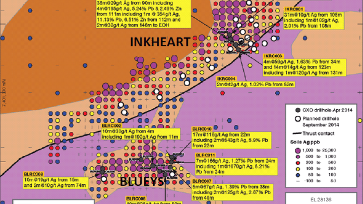 CXO Inkheart drilling