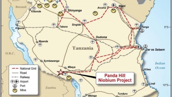 The Panda Hill project