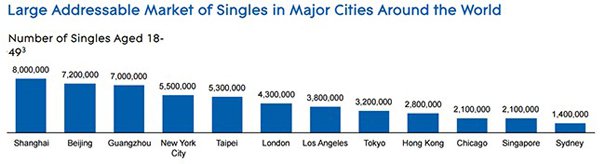 Next Investors Image