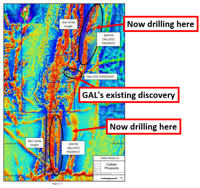 GAL-2-Drilling discovery