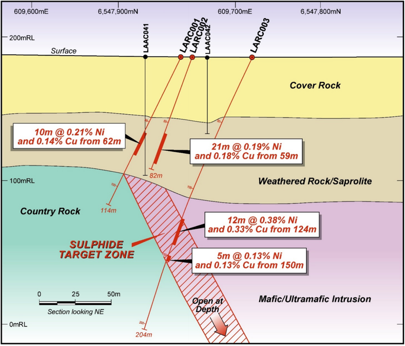 Initial RC drilling program results at Lantern Prospect