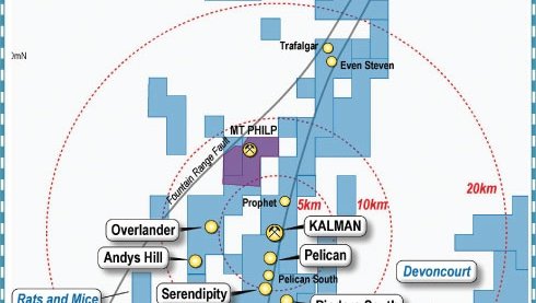HMX Mt Isa Project Hub