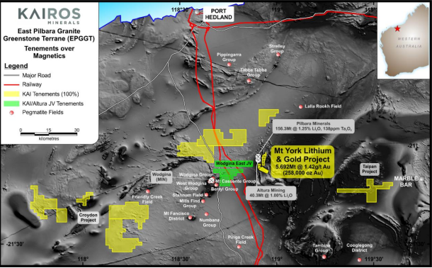 kairos minerals pilbara tenements