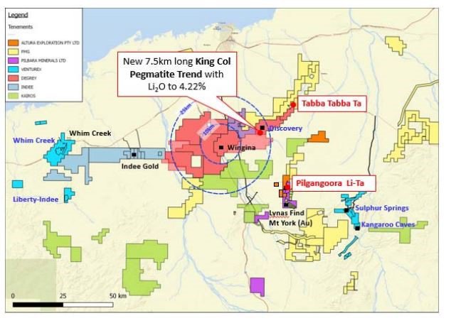 Next Investors Image