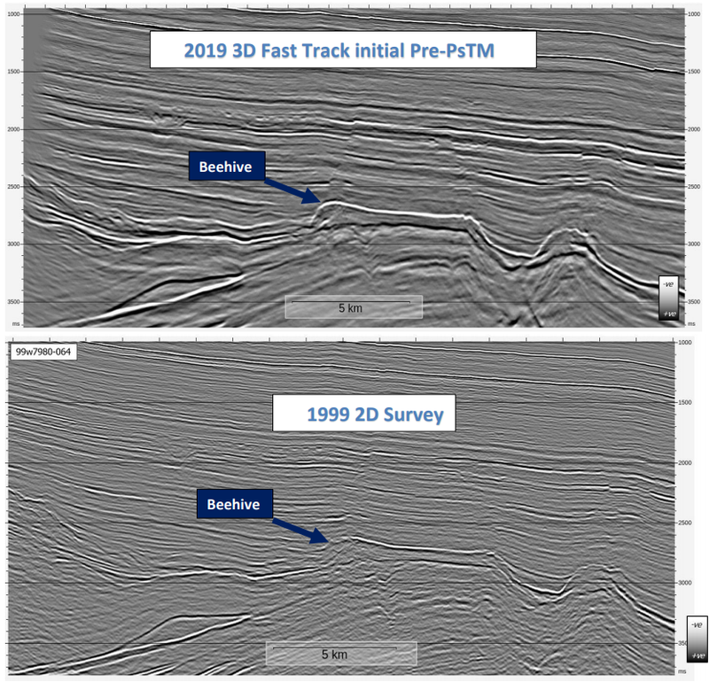 Improved clarity - 3D Seismic Survey imaging vs 1999 2D Seismic Survey imaging