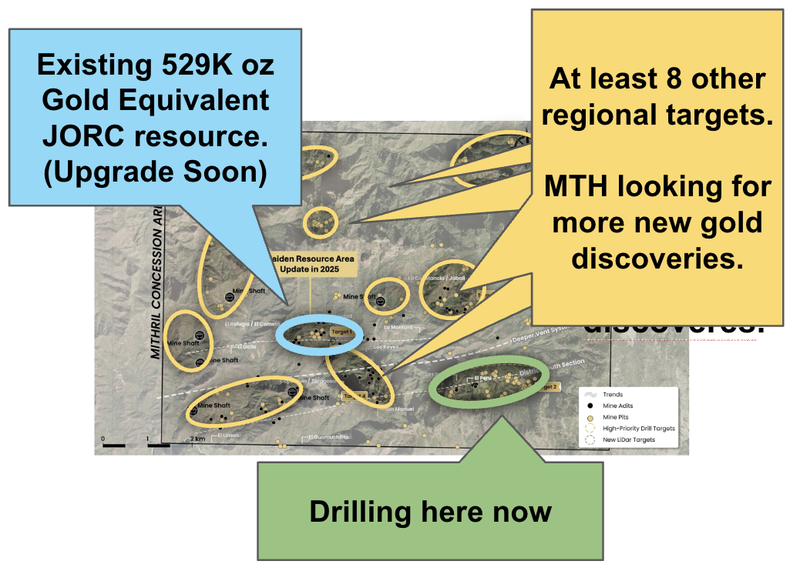 Next Investors Image