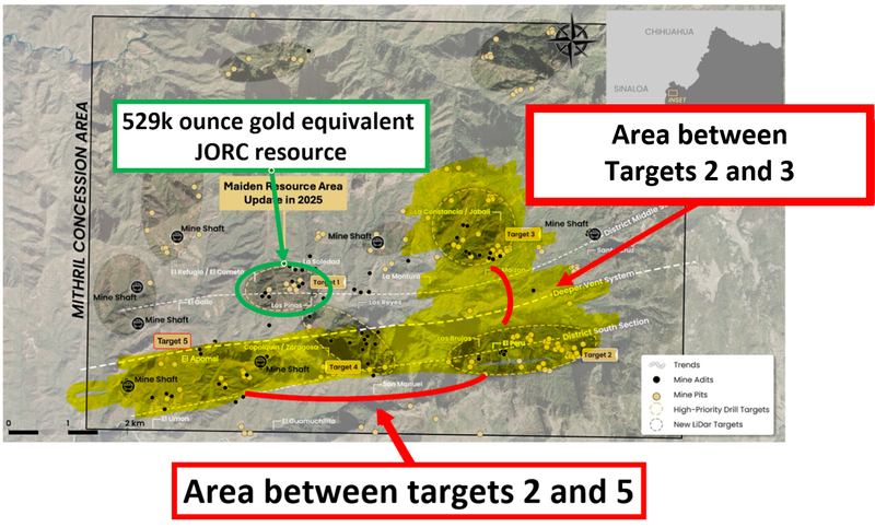 Next Investors Image