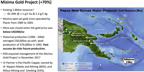 The Misima mineral resource estimate is 82.3Mt.