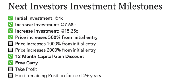 NI Investment Milestones