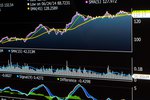 P&E trading
