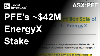 PFE’s ~A$42M private investment receives US$225M investment from $97BN Eni
