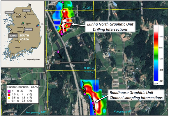 Eunha Project location, EM conductors, mapped graphitic units, drill holes & channel sampling.