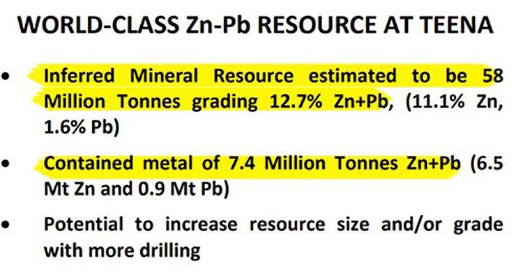 pursuit world class zinc resource
