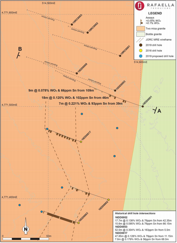 Plan view showing assay highlights of 19DD0001 and drilling status at the Santa Comba Project.