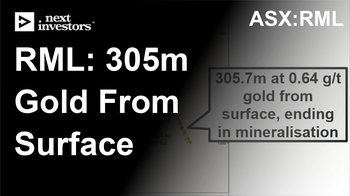 RML extends US gold discovery with 305m gold hit from surface