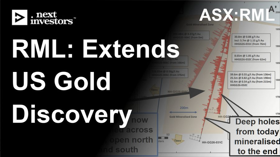 RML extends US gold discovery with 300m+ intercept