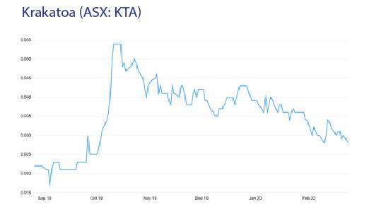 SCS_KTA Charts-02.jpg