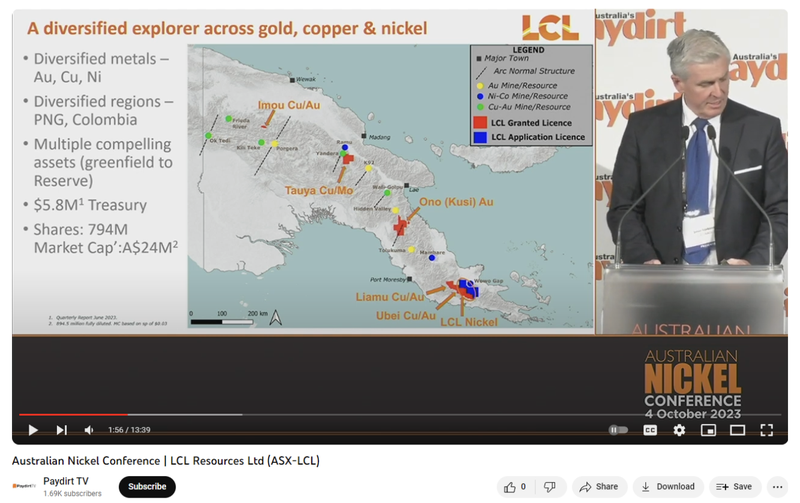 LCL Presentation_Aus Nickel Conference