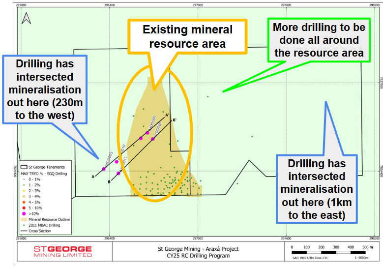 Next Investors Image