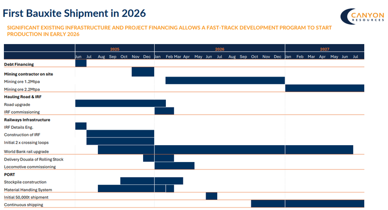 Screenshot 2025-12-09 133505