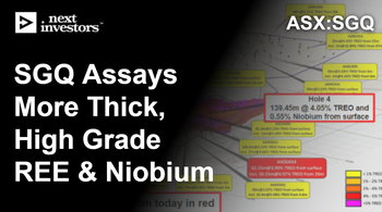 SGQ hits its thickest intercept from rare earth-niobium project in Brazil