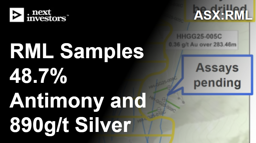 RML samples 48.7% antimony and 890g/t silver from US asset.