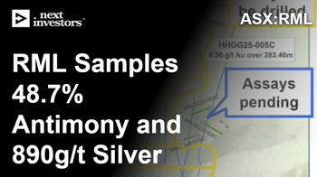 RML samples 48.7% antimony and 890g/t silver from US asset.
