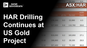 HAR drilling continues at US gold project - maiden JORC resource estimate targeted for April
