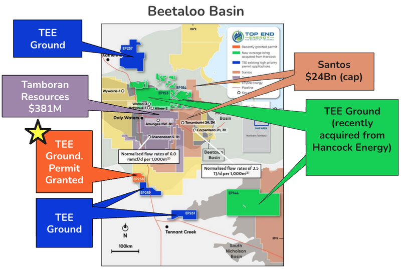 TEE Beetaloo Basin