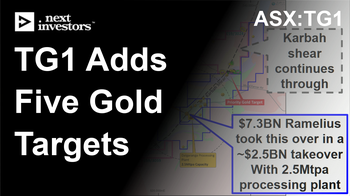 TG1 adds five new gold targets next to $7.3BN Ramelius