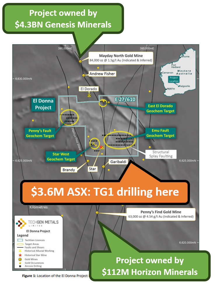 Next Investors Image
