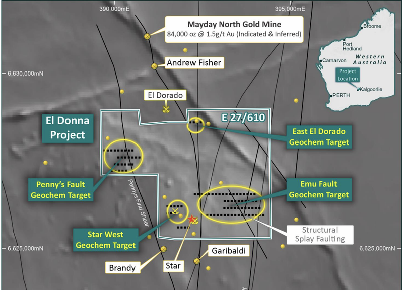 Next Investors Image