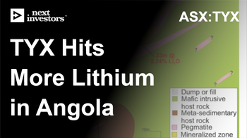 TYX hits more lithium in Angola