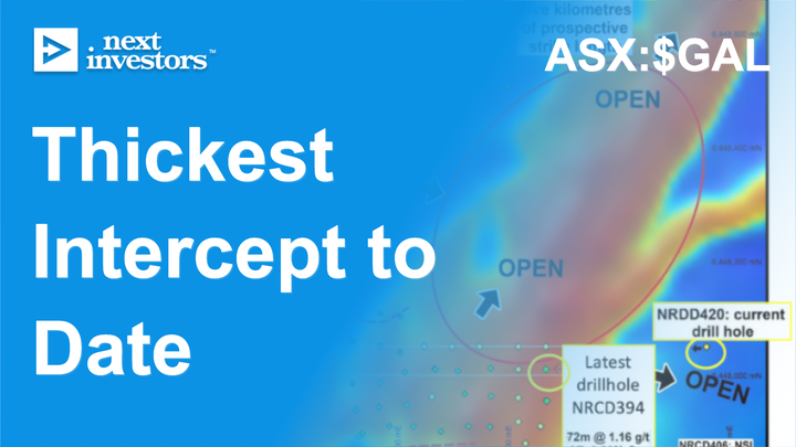 Thickest-Intercept-to-Date