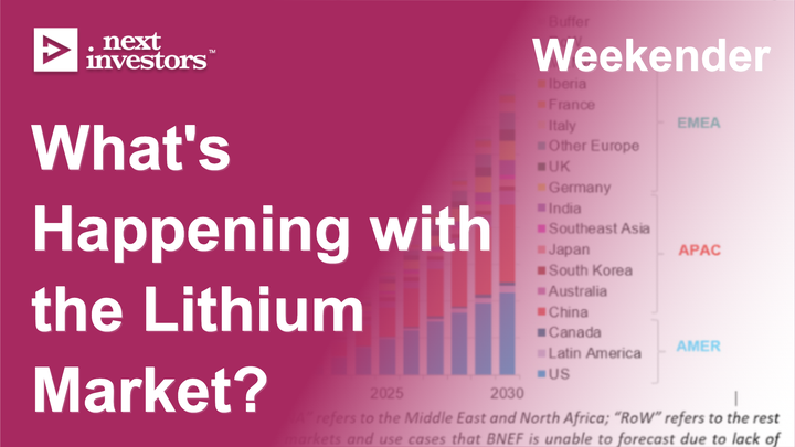 What's-Happening-with-the-Lithium-Market_.png