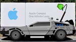 apple-back-to-the-future