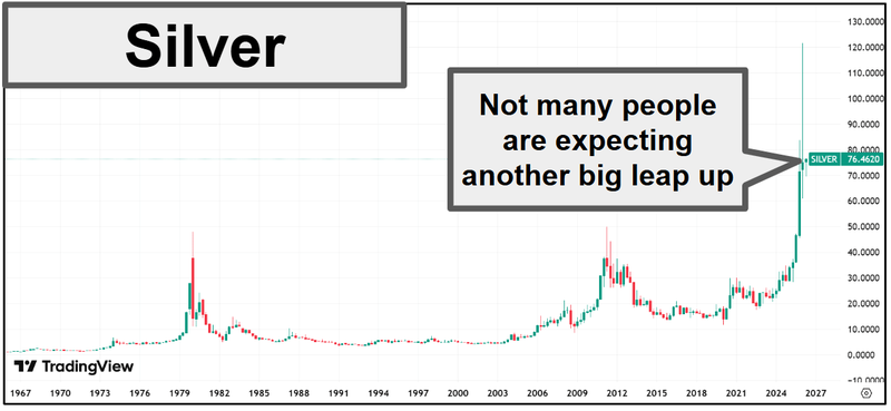 Next Investors Image