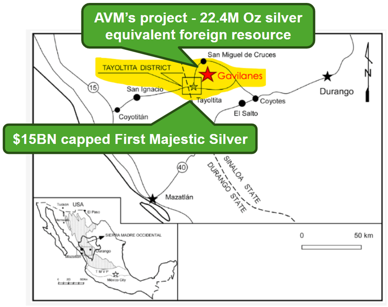 Next Investors Image